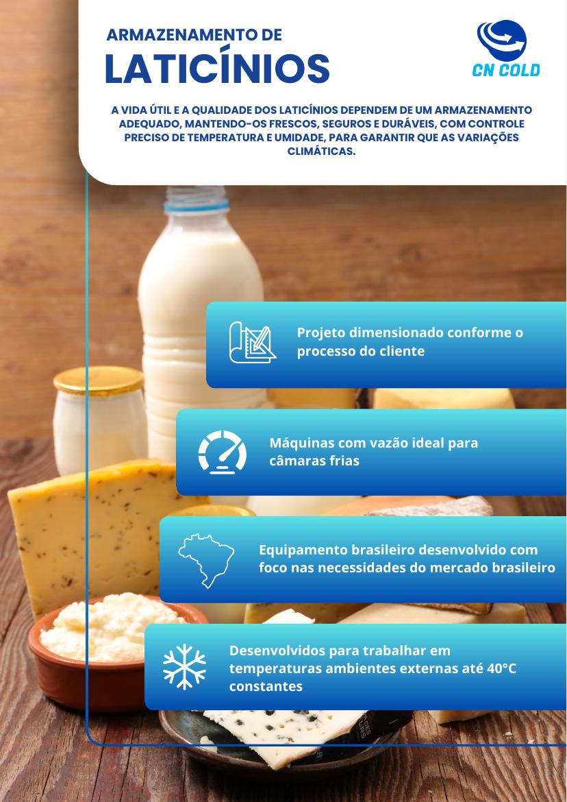 Capa — Folder Laticínios 2025