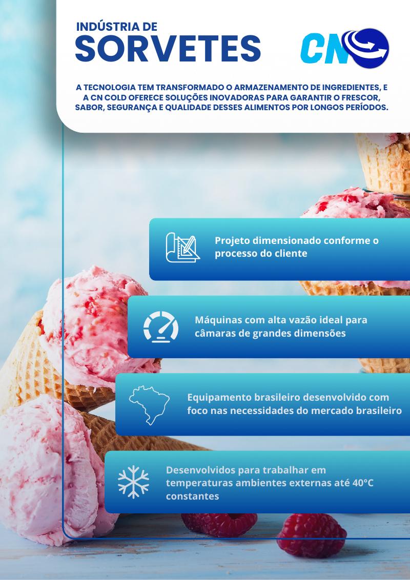 Capa — Folder Sorvete 2024